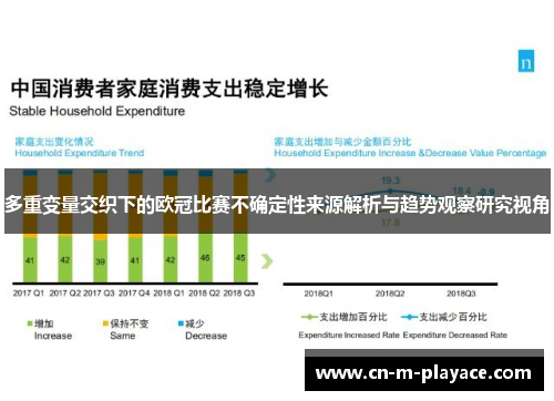 多重变量交织下的欧冠比赛不确定性来源解析与趋势观察研究视角 多重变量交织下的欧冠比赛不确定性来源解析与趋势观察研究视角